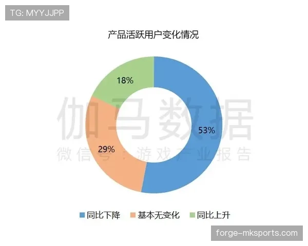 萨维奇技术革新显著提升数据分析效率，状态回暖引市场关注