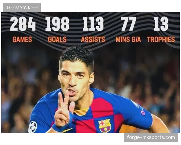 苏亚雷斯 vs 莱万:谁才是更全面的中锋