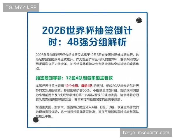 2026世界杯同分优先规则详解